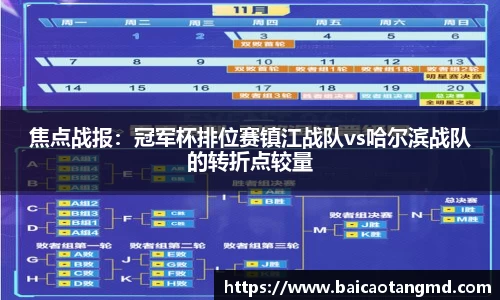焦点战报：冠军杯排位赛镇江战队vs哈尔滨战队的转折点较量